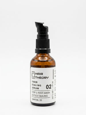 Le Labo Santal 33