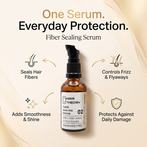 Hair Theory Fiber Sealing Serum in an amber glass bottle with a black pump, centered on a beige background with marketing text and icons about hair fiber sealing and shine.