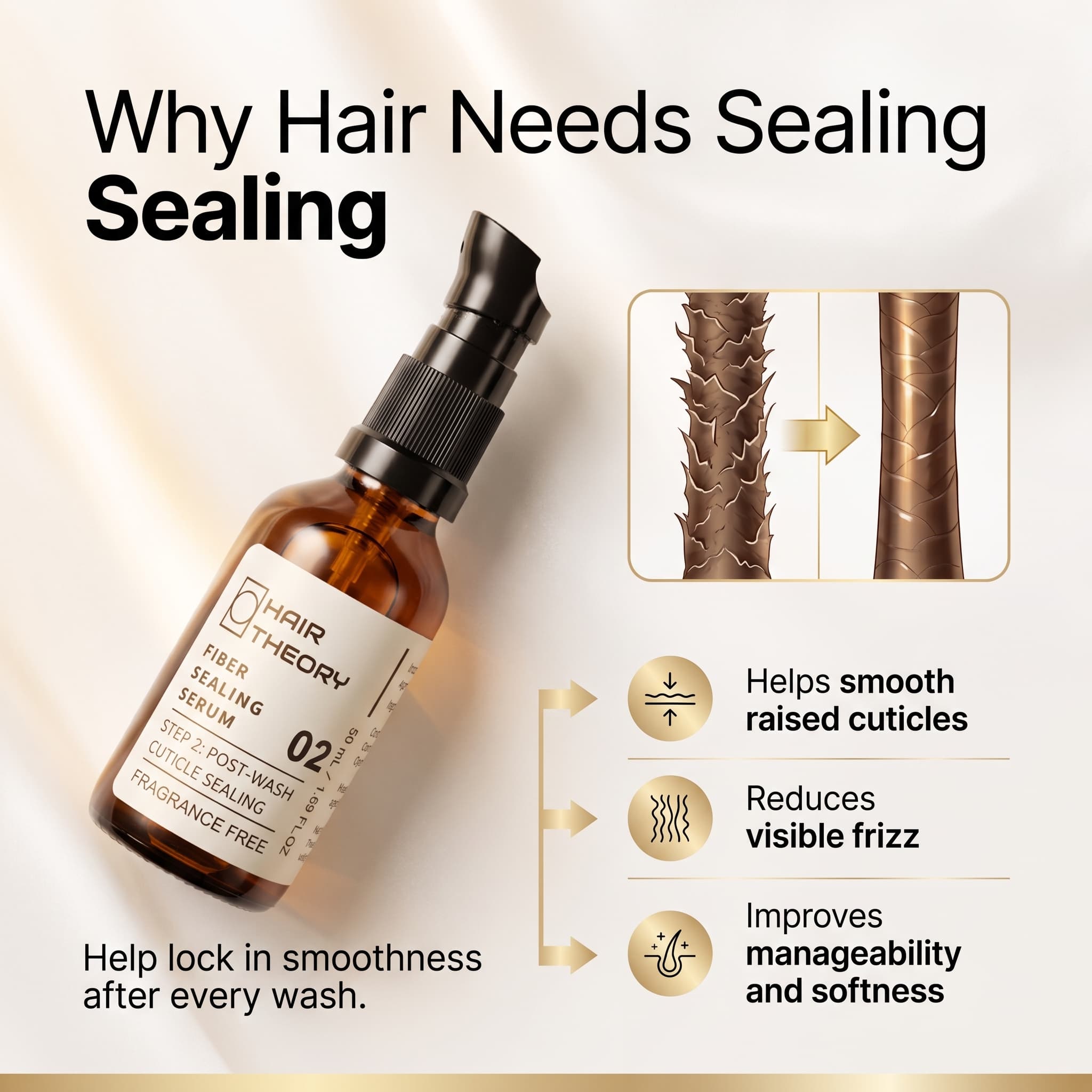 Hair Theory Fiber Sealing Serum bottle shown on a warm beige background with promotional text and a before/after hair cuticle graphic. The amber bottle has a black pump and a cream label with the Hair Theory logo.